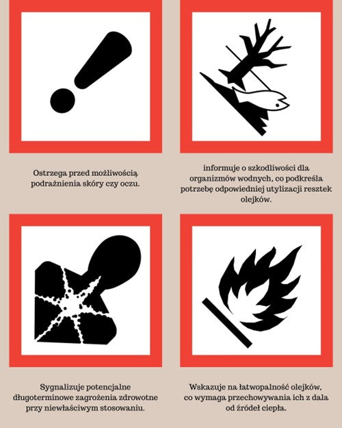 Etykiety - oznaczenia na olejkach eterycznych